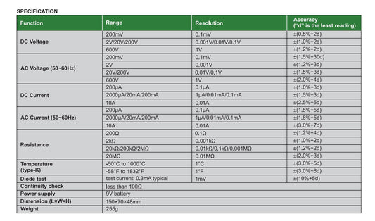 Insize Digital Multimeter with 2000 Counts Digital Display, 9216-F520