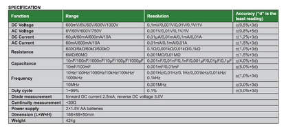 Insize Digital Multimeter ( with Jack Indicator Light ) 9246-180