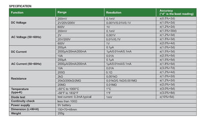 Insize Digital Multimeter with 2000 Counts Digital Display, 9216-F520